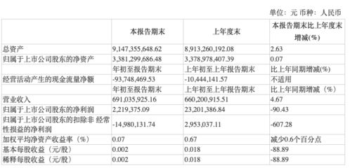 國家大基金再度出手，投資國產(chǎn)半導(dǎo)體IDM龍頭士蘭微，加速產(chǎn)業(yè)鏈自主可控